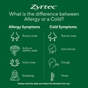 Zyrtec Rapid 10mg 42 liquid cap thumbnail 4