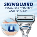 Gillette Skinguard Manual Razor Handle Blade Refill 2 pack thumbnail 2