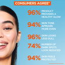 Garnier Vitamin C Daily UV Glow SPF50+ 40ml thumbnail 7