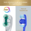 Colgate Total Battery Toothbrush Handle 1 pack thumbnail 5