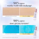Olay Super SPF50 With Broad Spectrum Protection UVA & UVB 50ml thumbnail 5