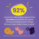 Dymadon Paracetamol 1mo -2yrs old Blackcurrant 60ml thumbnail 9