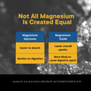 Ethical Nutrients Mega Magnesium Glycinate 3-In-1 50 capsule thumbnail 7
