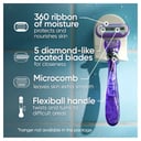 Gillette Deluxe Smooth Swirl Women's Razor Handle + 2 Blade Refills 1 pack thumbnail 5