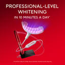 Colgate Optic White Flexlight LED Device Pen thumbnail 9