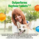 Flixonase Allergy & Hayfever 24 Hour Nasal Spray 120 doses thumbnail 6