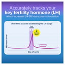 Clearblue Digital Ovulation & Pregnancy Tests 11 pack thumbnail 3