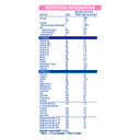 Nestle NAN ExpertPro SensiPro 800g thumbnail 5