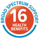 Inner Health Advanced Spectrum Probiotic 25 capsules thumbnail 4