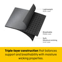 Futuro Comfort Fit Wrist Support 1 each thumbnail 3