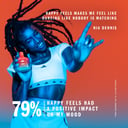 Adidas Vibes Happy Feels EDP Spray 100ml thumbnail 5