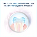 Oral-B Dental Science Sensitivity And Gum Extra Fresh Breath 90g thumbnail 3