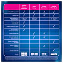 Clearblue Digital Pregnancy Test With Conception Indicator 1 pack thumbnail 9