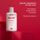 ISDIN Lambdapil Anti Hair Loss Shampoo 200ml thumbnail 2