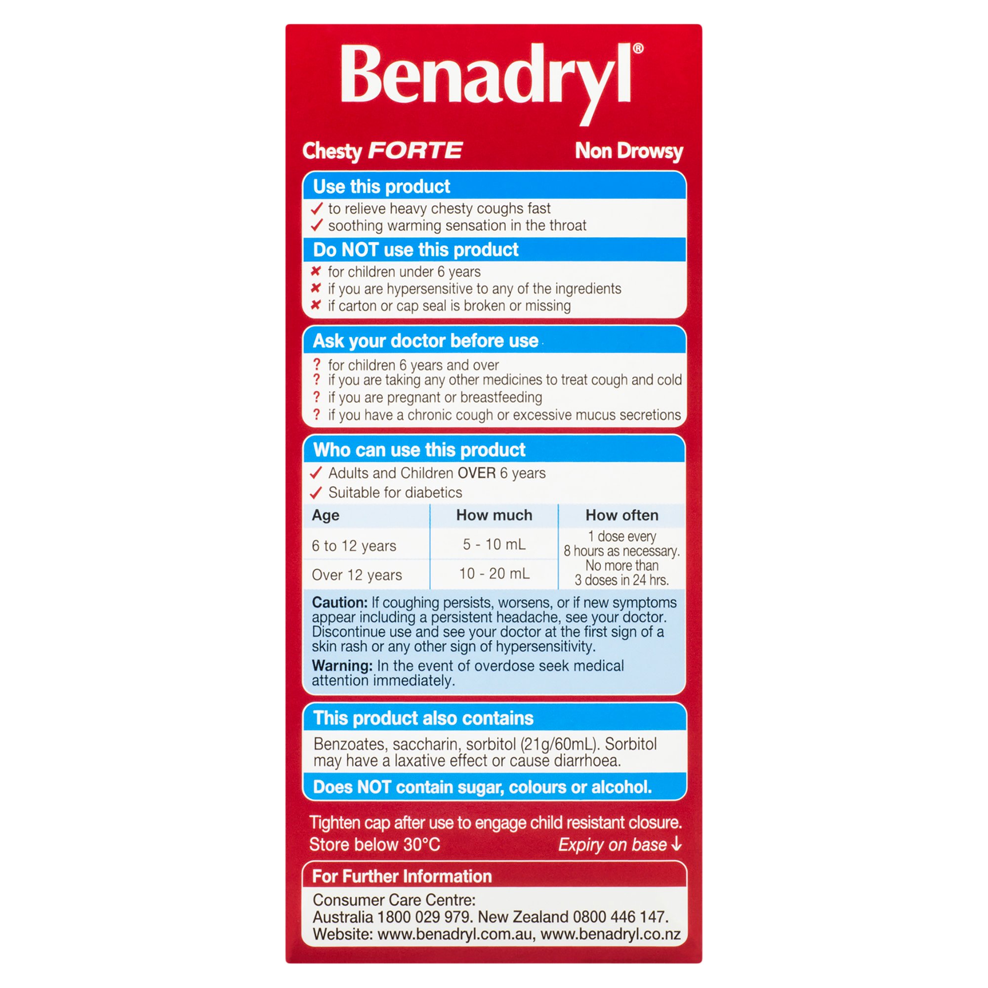 Benadryl Chesty Forte 200ml - Image 2