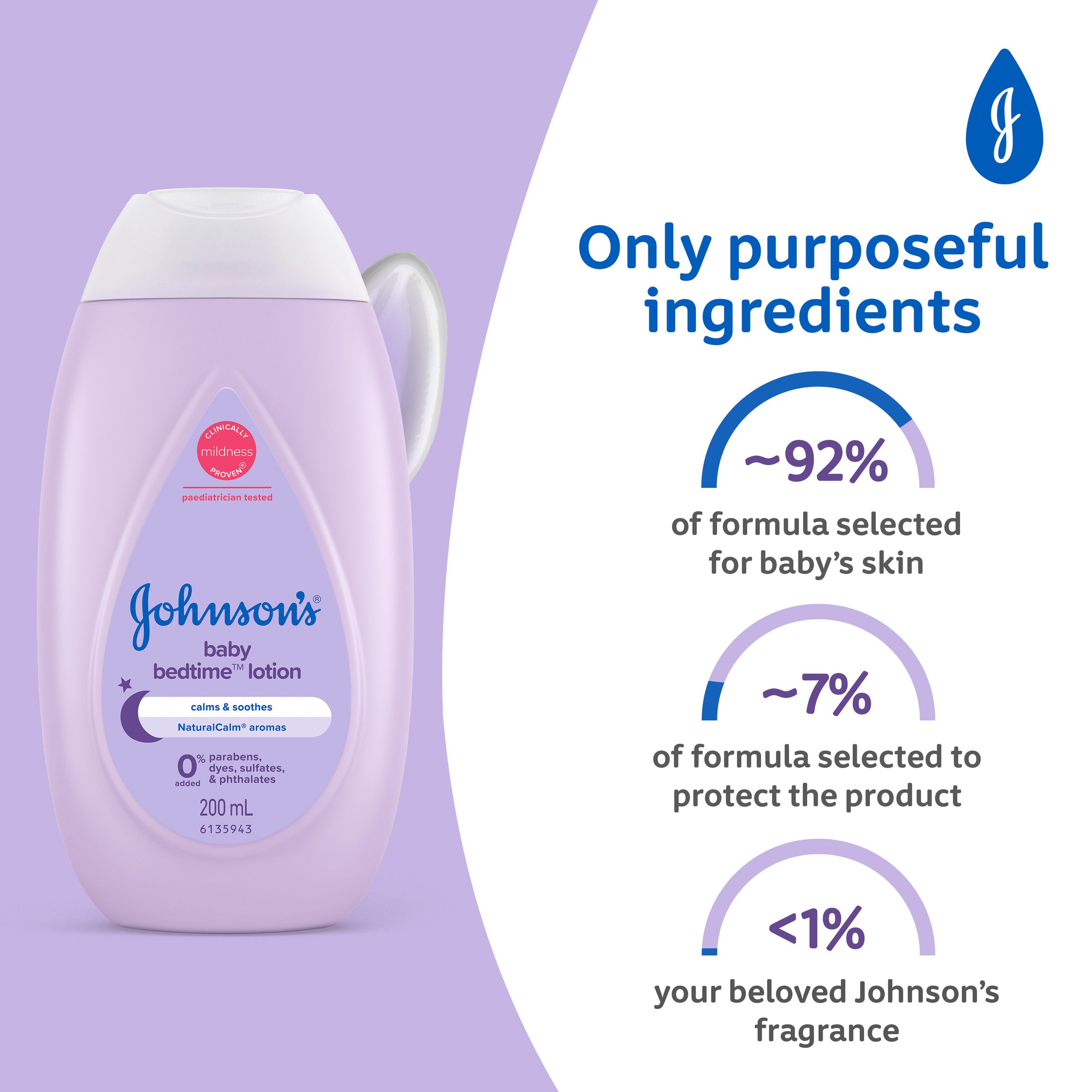 Johnson's Baby Bedtime Lotion 200ml - Image 4