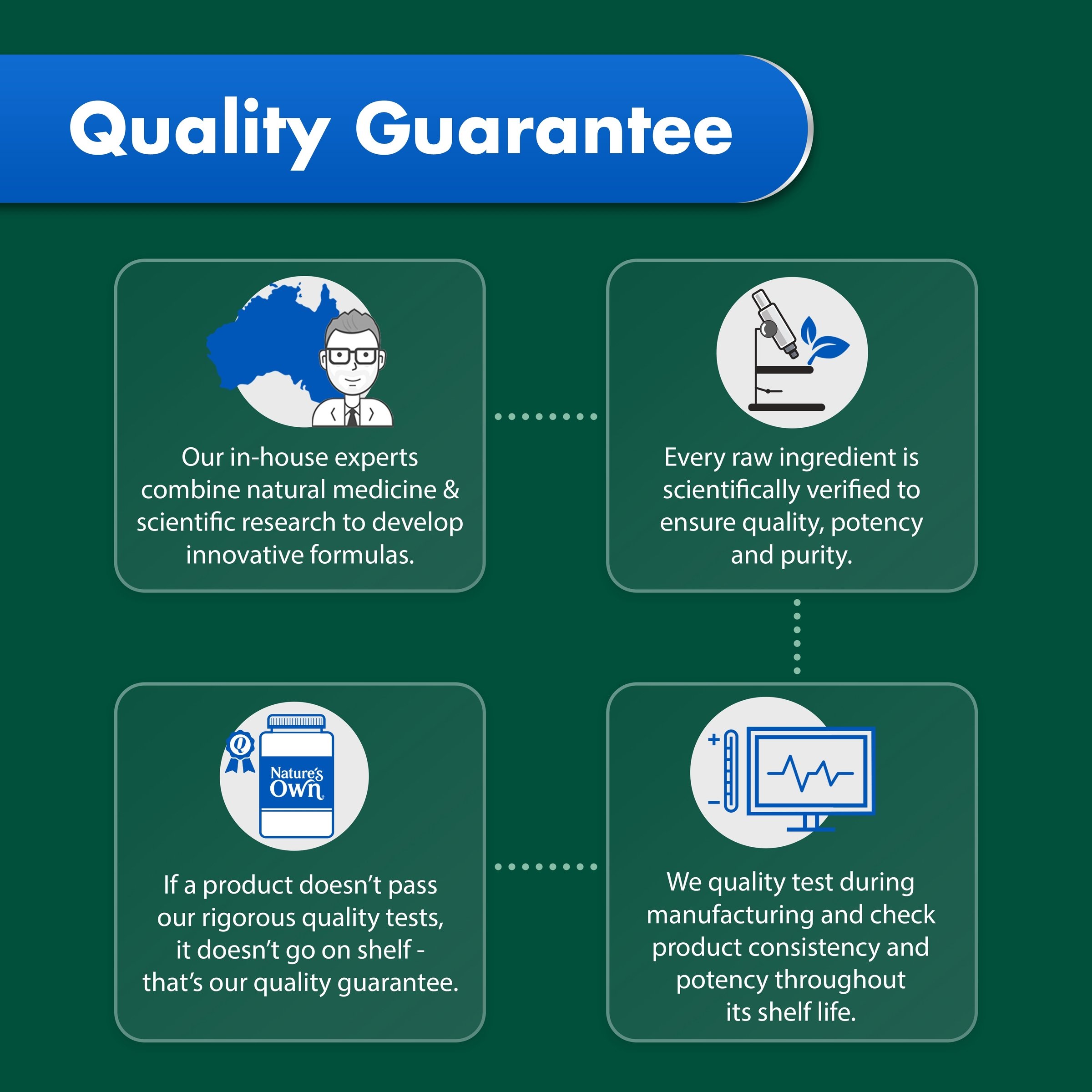Nature's Own Odourless Fish Oil 1500mg - 200 capsules - Image 5