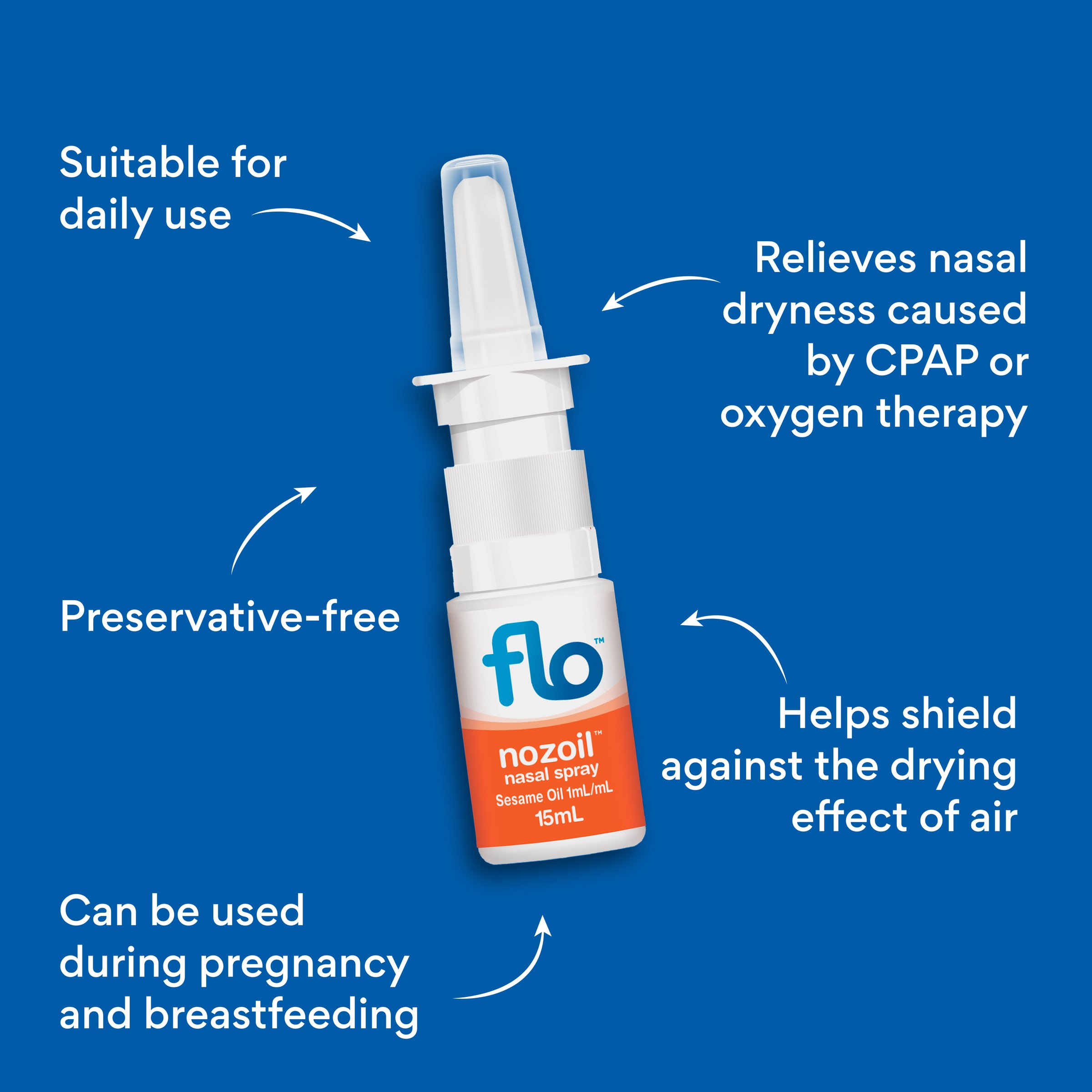 FLO Nozoil Spray 15ml - Image 7