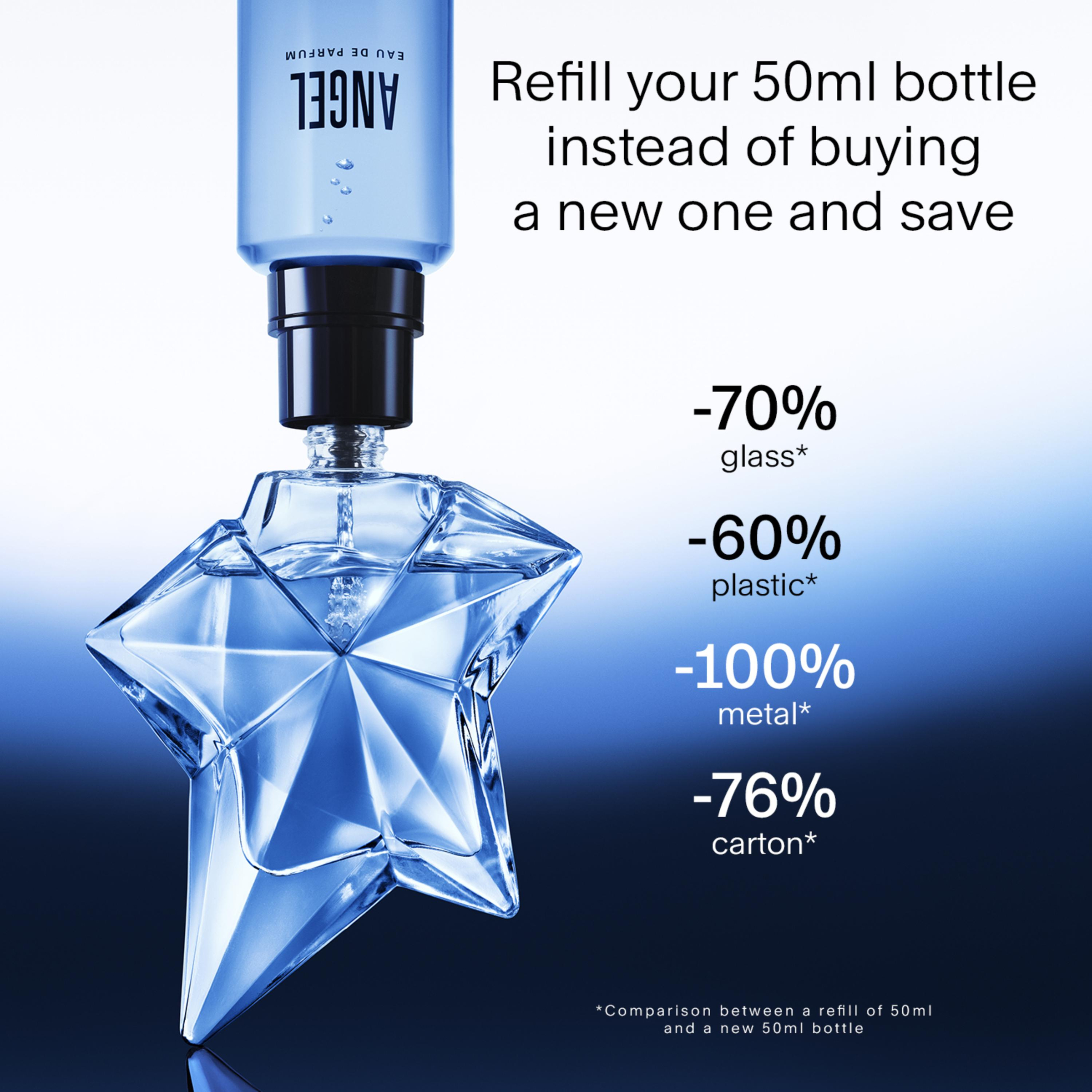 Thierry Mugler Angel EDP Refillable 50ml - Image 3
