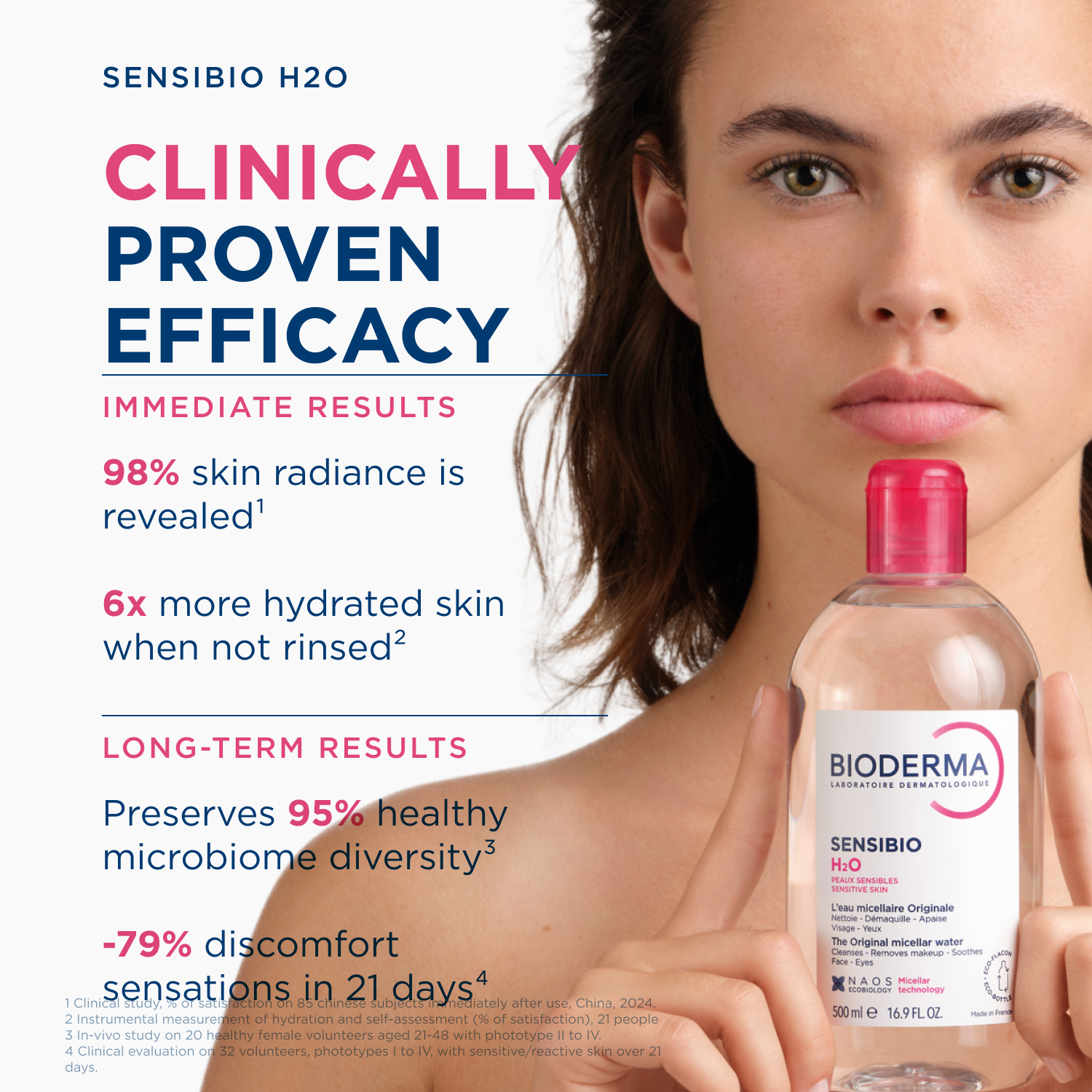 Bioderma Sensibio H2O 500ml - Image 2