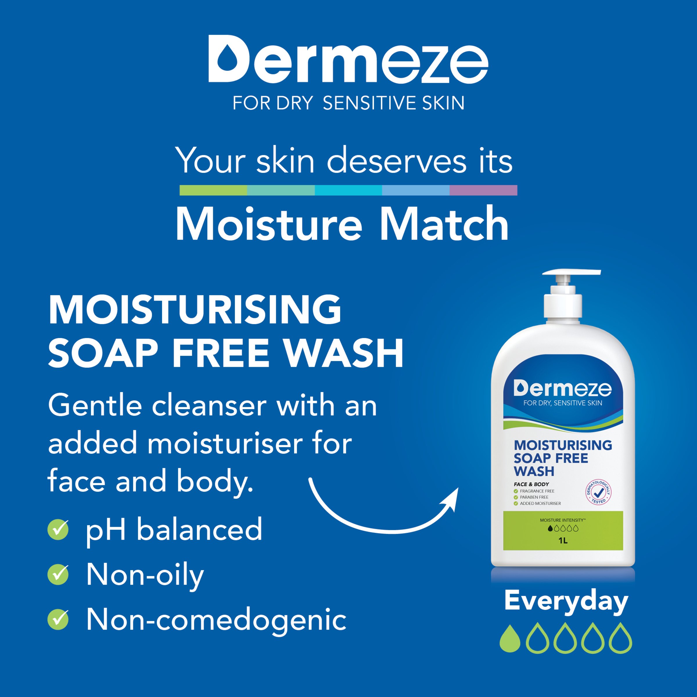 Dermeze Soap Free Wash 1 litre - Image 5