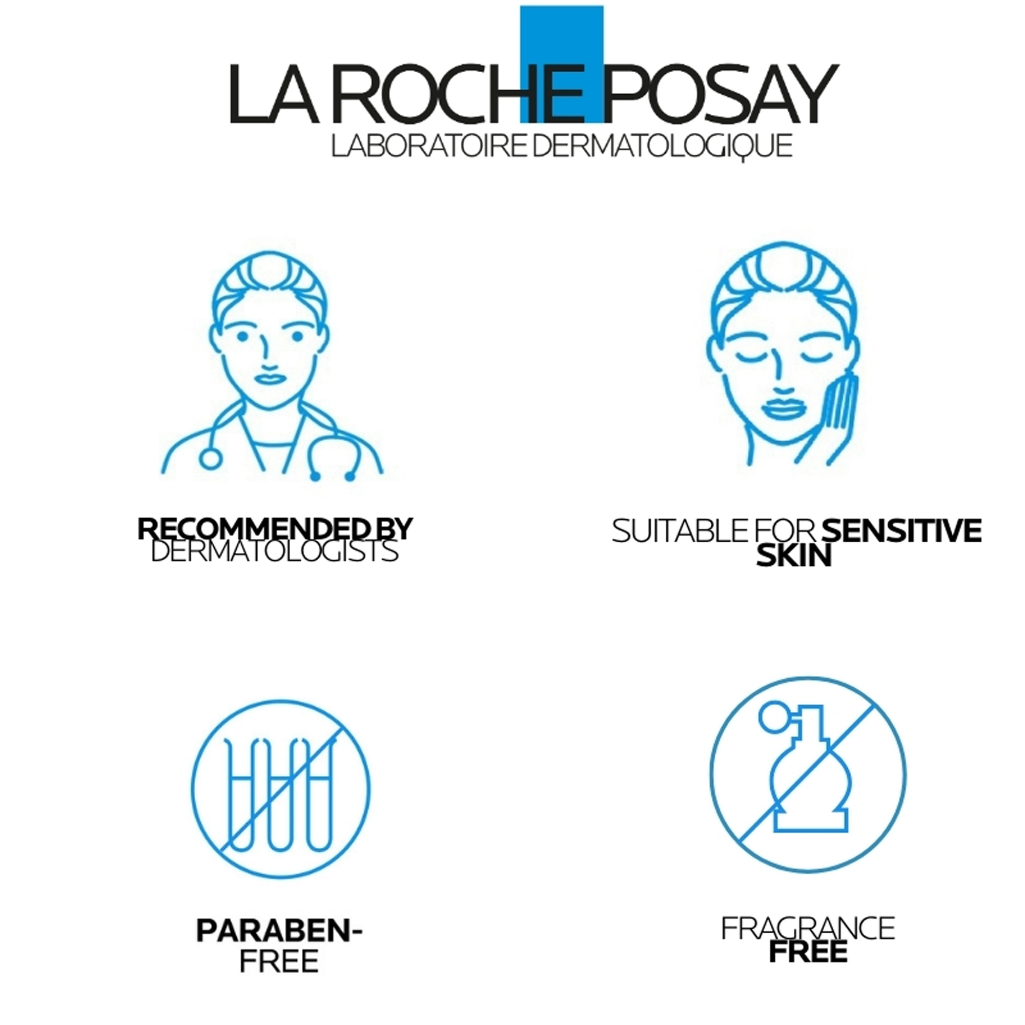 La Roche-Posay Lipikar Lait Body Milk 400ml - Image 8