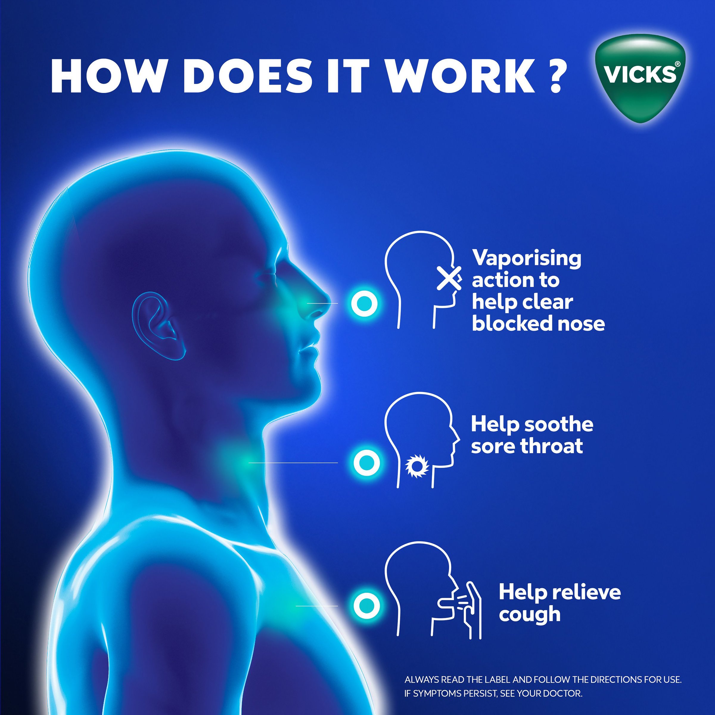 Vicks VapoDrop + Cough Orange Menthol 36 lozenges - Image 3