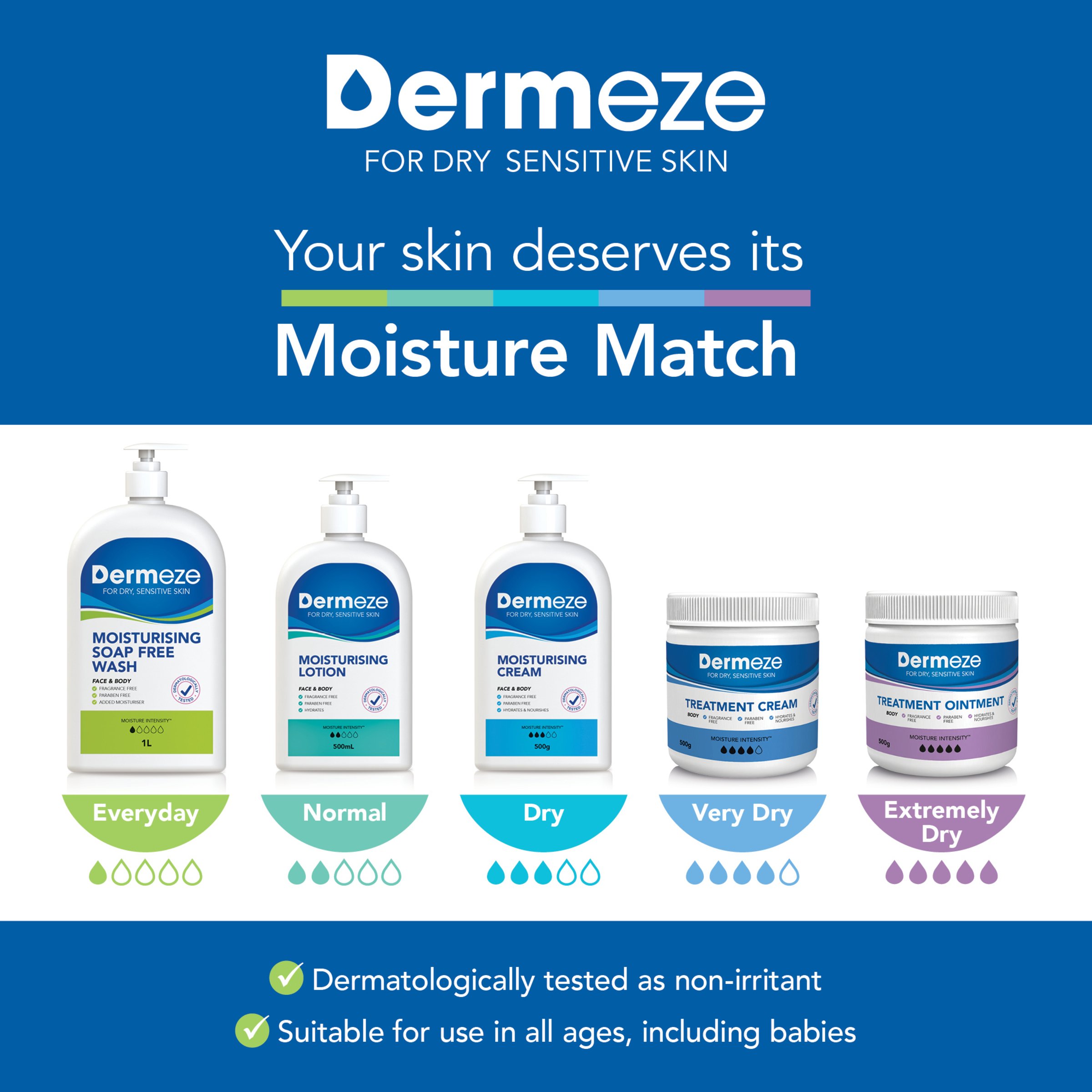 Dermeze Moisturising Cream 500g - Image 3