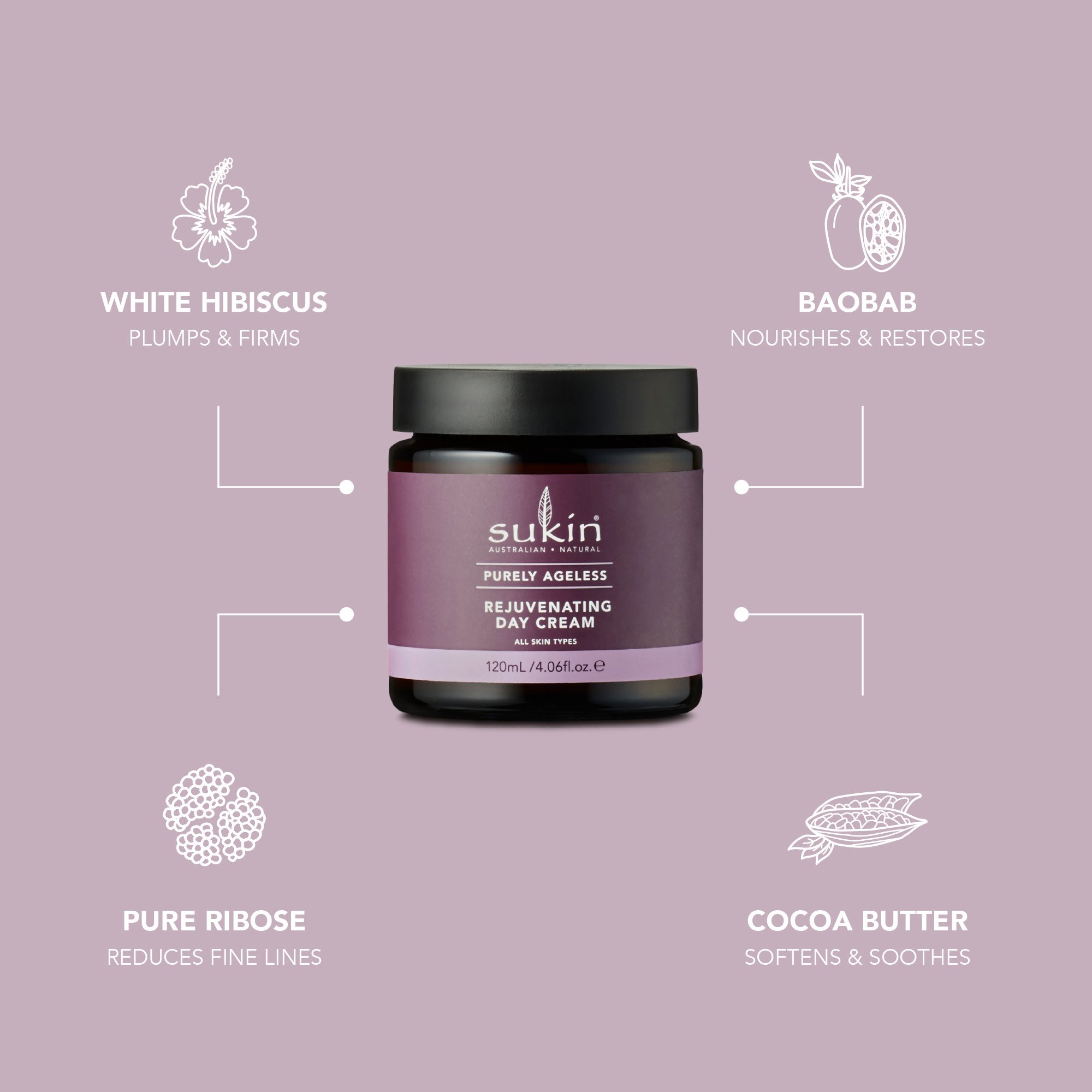 Sukin Purely Ageless Renew Day Cream 120ml - Image 12