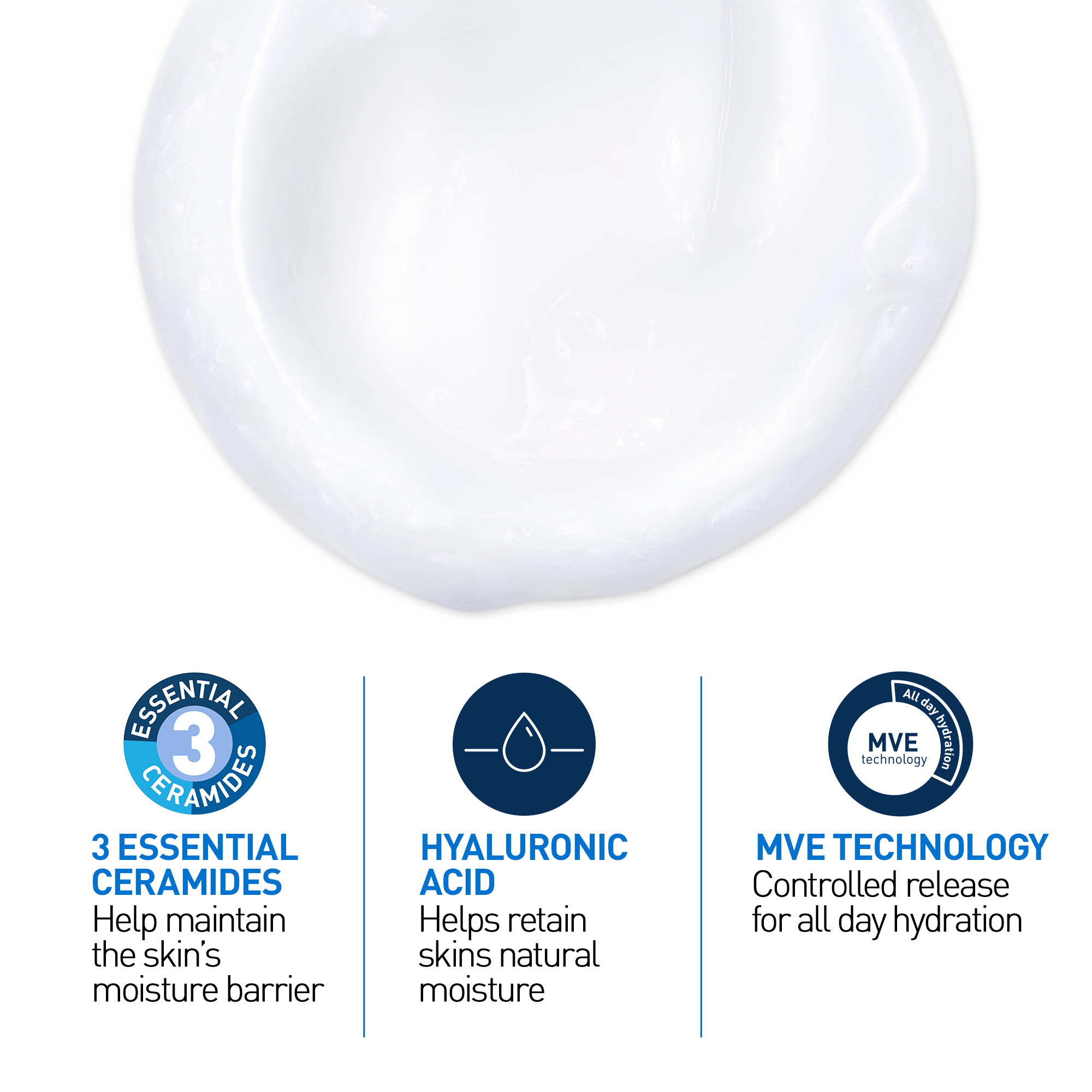 CeraVe Hydrating Cleanser 236ml - Image 5