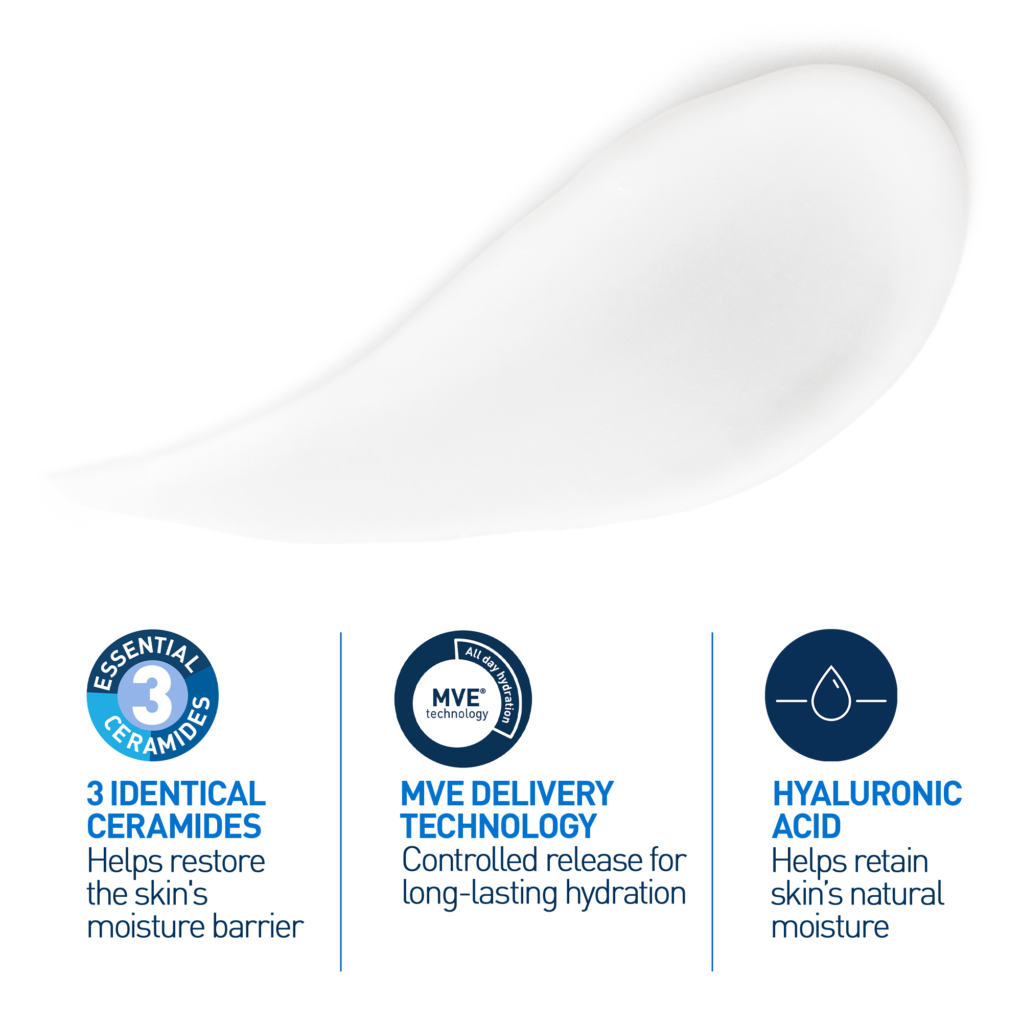 CeraVe Moisturising Lotion 473ml - Image 4