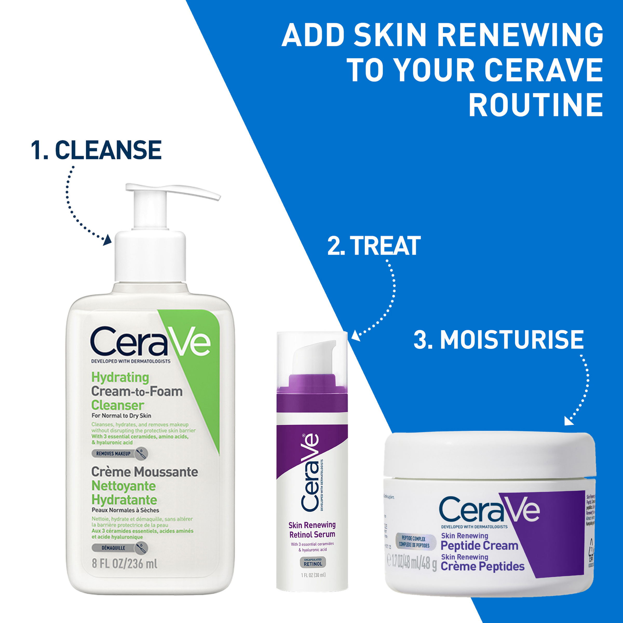 CeraVe Skin Renewing Night Cream 48g - Image 7