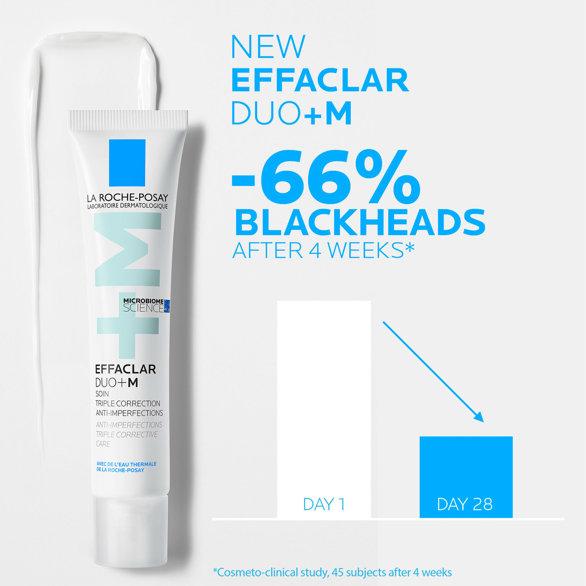 La Roche-Posay Effaclar Duo+M 40ml - Image 5