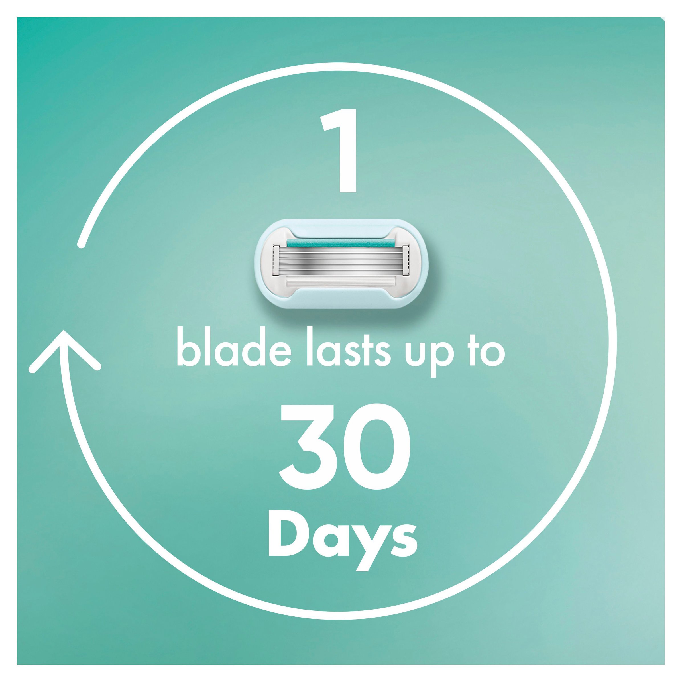 Gillette Venus Deluxe Smooth Sensitive Razor + 2 Blades 1 pack - Image 4