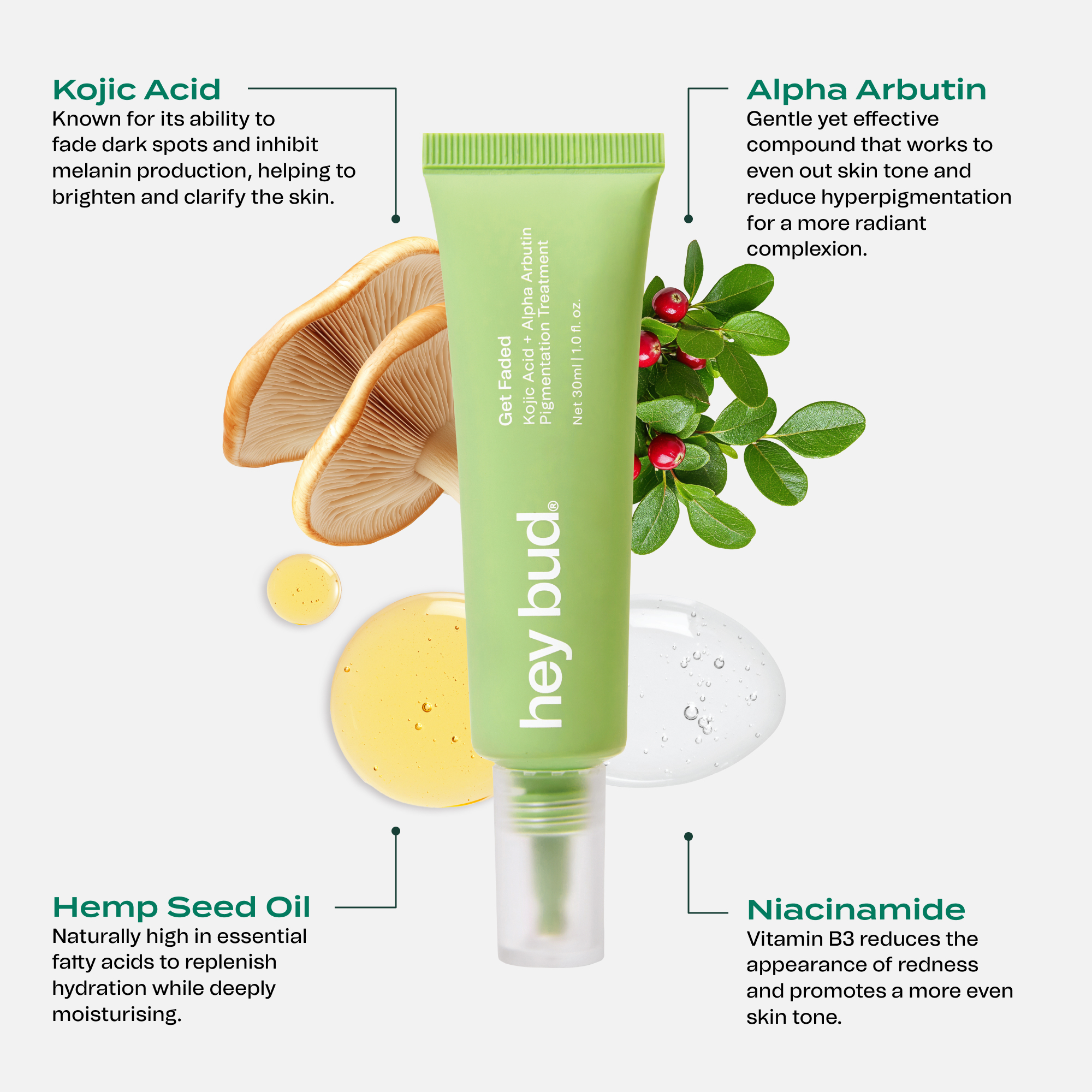 Hey Bud Kojic Acid + Alpha Arbutin Pigmentation Treatment 30ml - Image 3