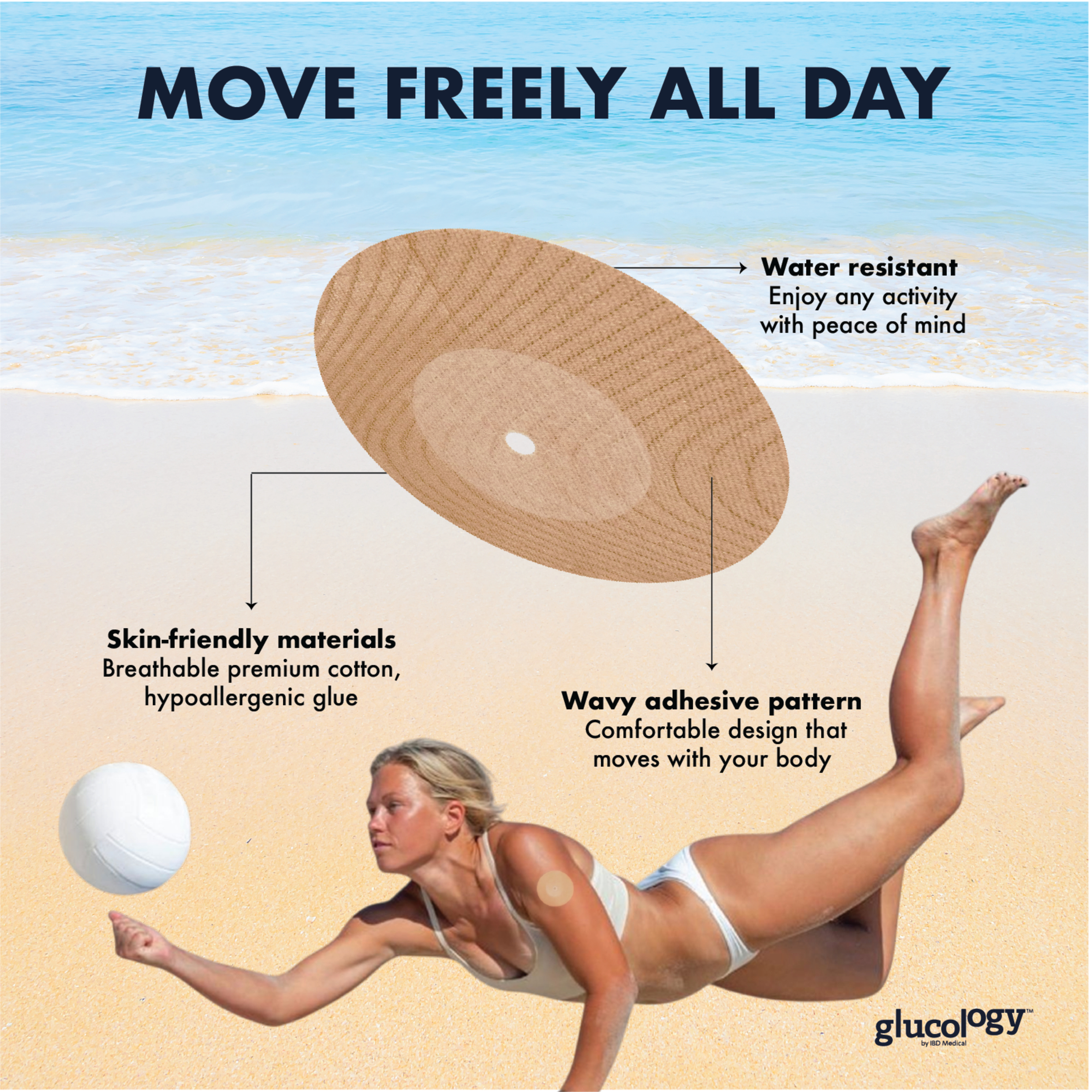 Glucology CGM Patches for Freestyle Libre Beige 25 pack - Image 4