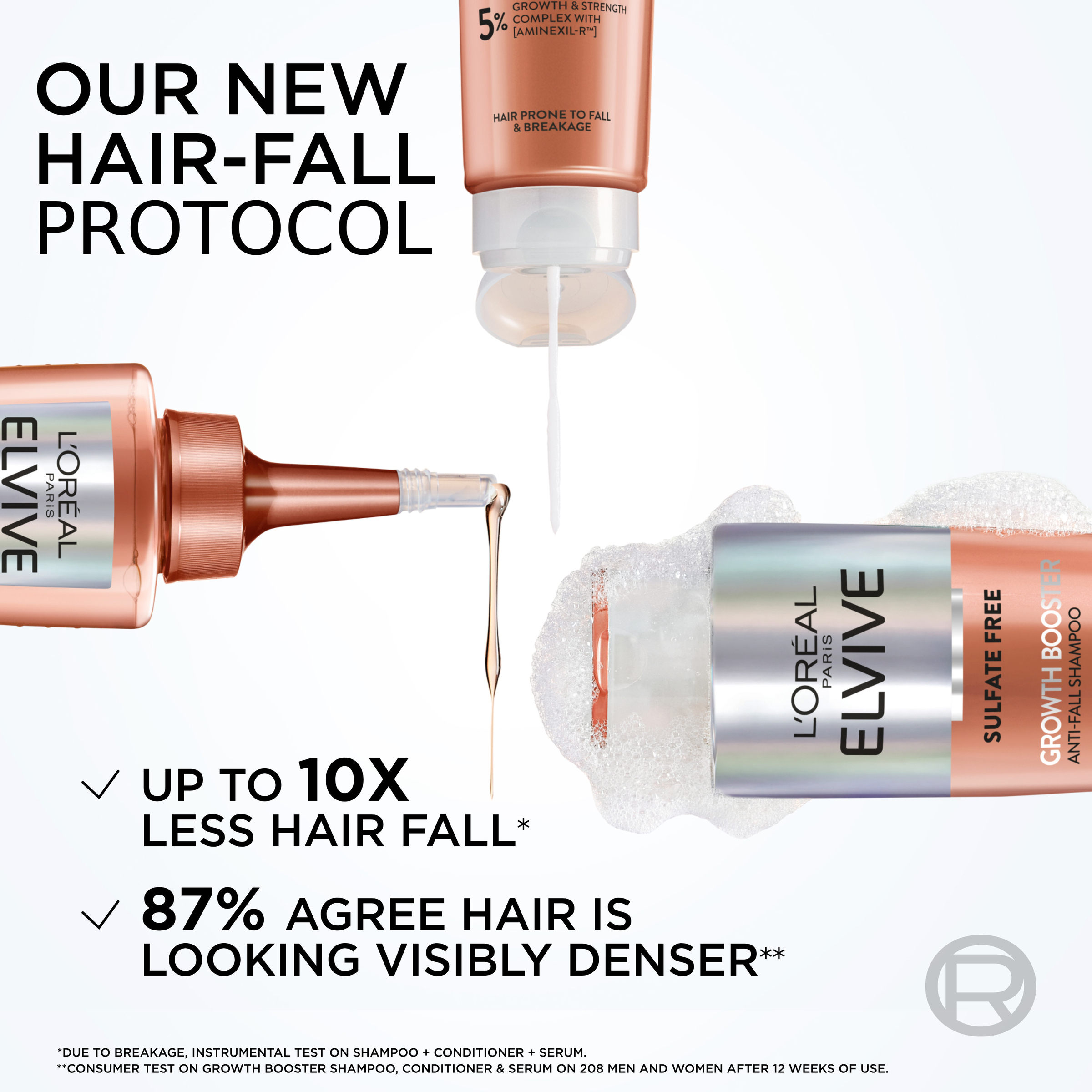 L'Oreal Paris Elvive Growth Booster Anti-Fall Shampoo 200ml - Image 6