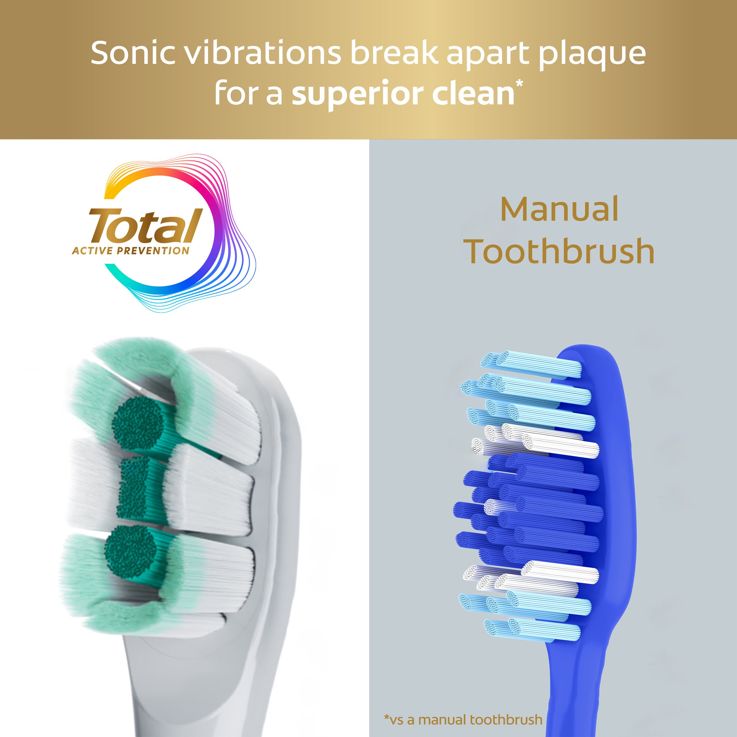 Colgate Total Battery Toothbrush Handle 1 pack - Image 5
