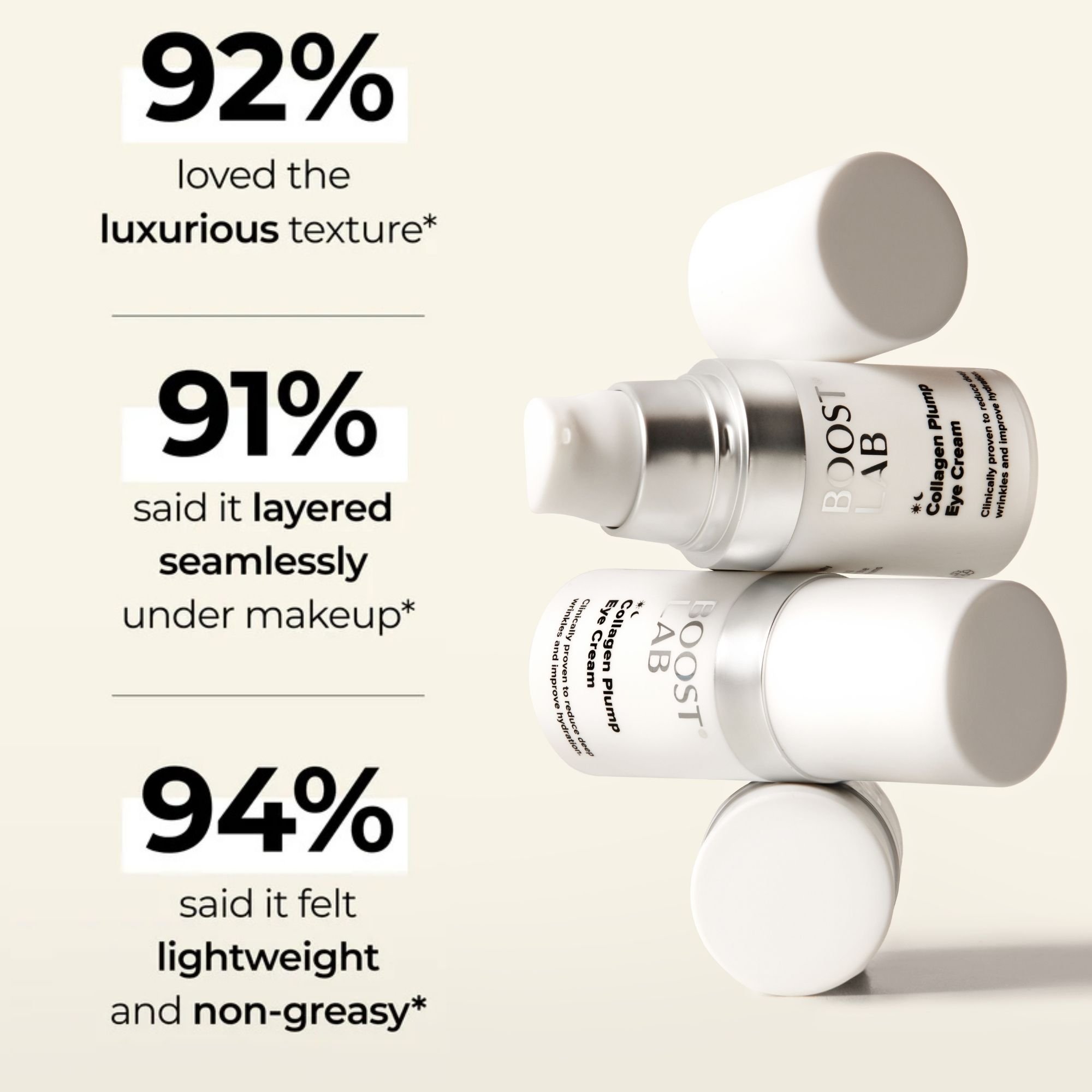 BOOST LAB Collagen Plump Eye Cream 15ml - Image 2