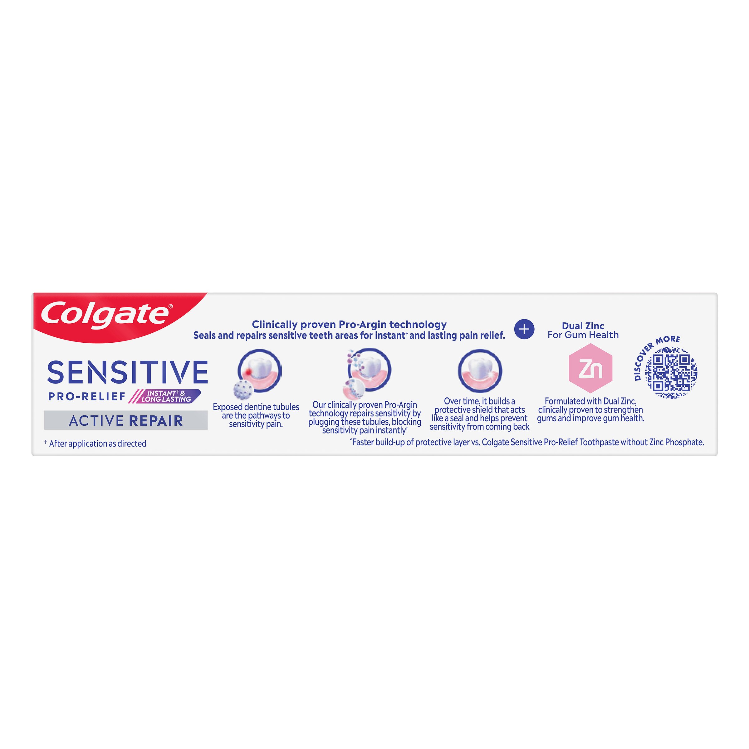 Colgate Sensitive Pro-Relief Active Repair Gum Care Toothpaste 110g - Image 3