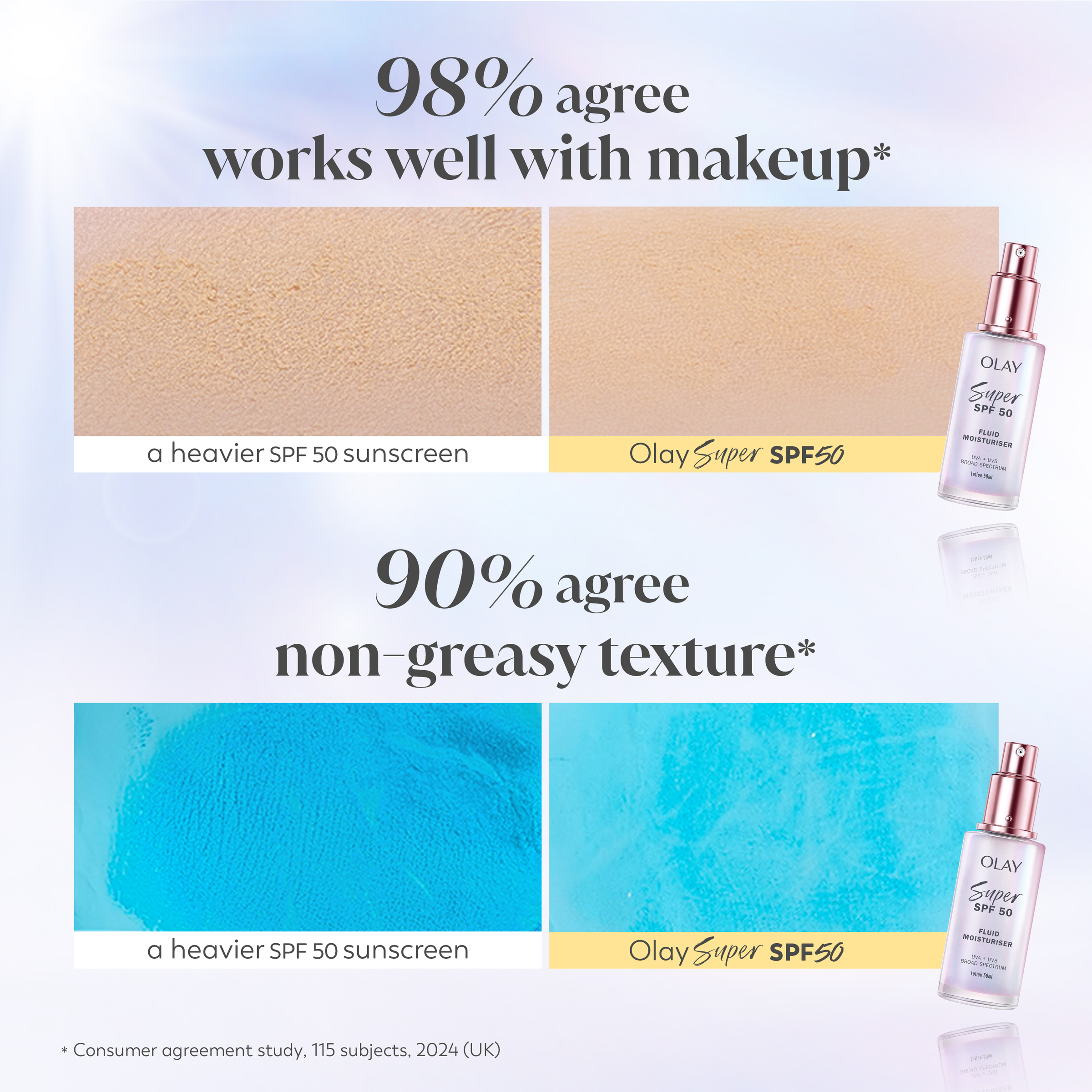 Olay Super SPF50 With Broad Spectrum Protection UVA & UVB 50ml - Image 5