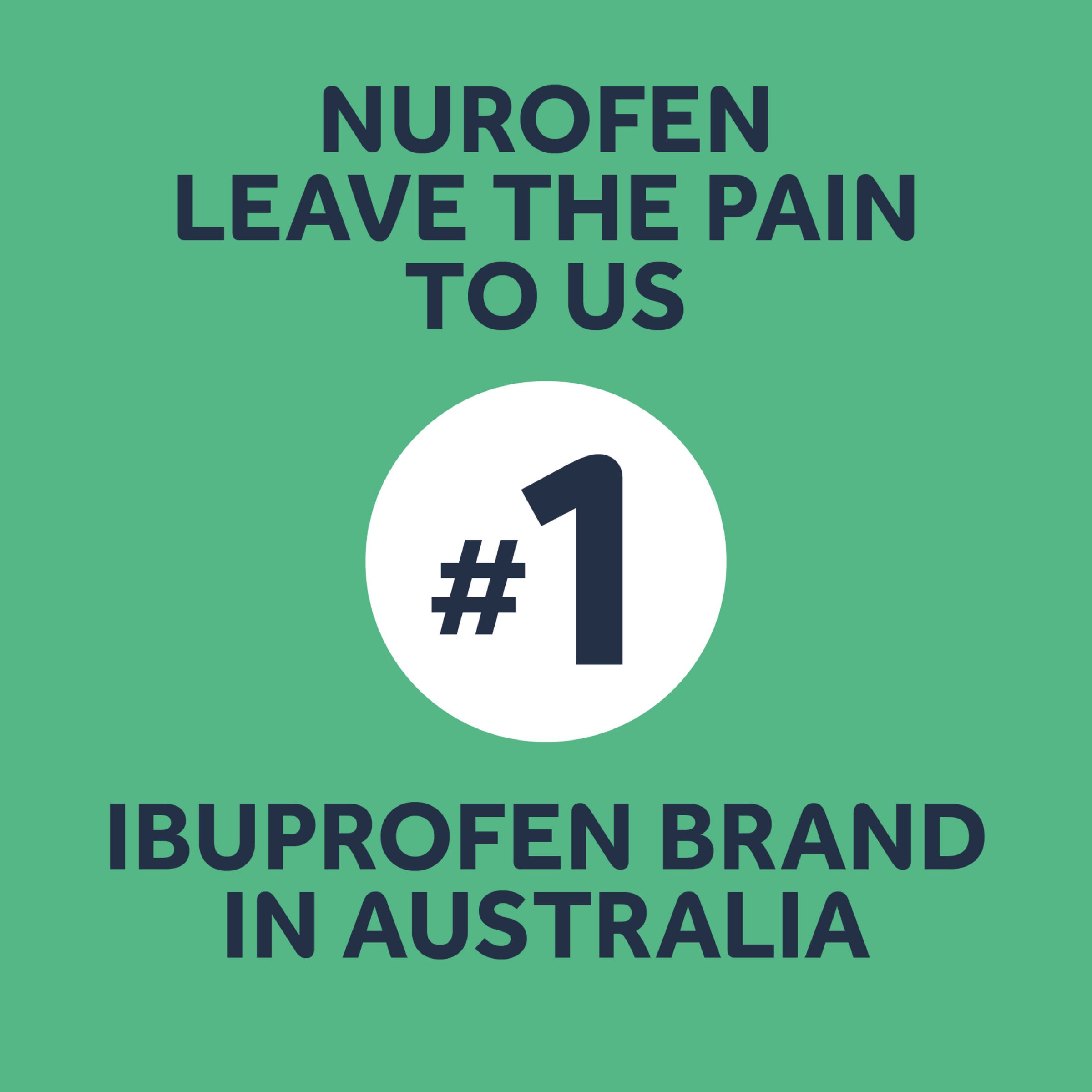 Nurofen Quickzorb 96 caplets - Image 6