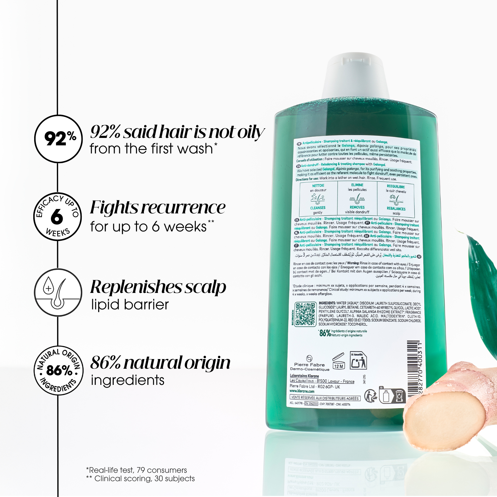 Klorane Anti-Dandruff Rebalancing Shampoo Galangal 400ml - Image 10