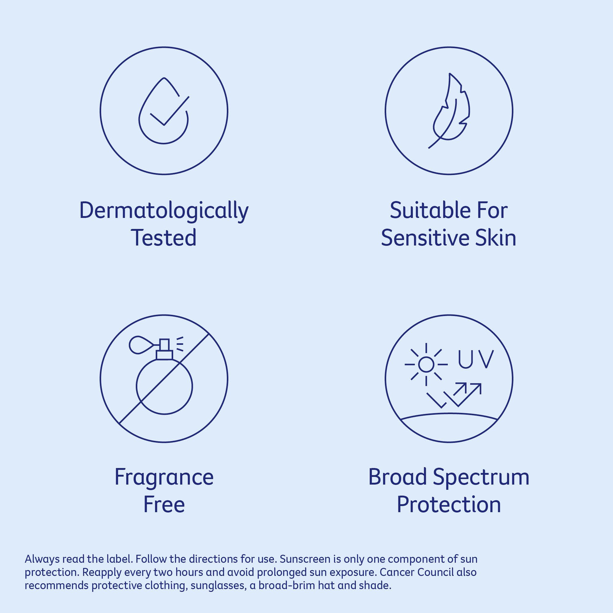 Cancer Council Face Day Wear Moisturiser Matte Invisible 4Hour Water Resistant SPF50+ - 75ml - Image 5