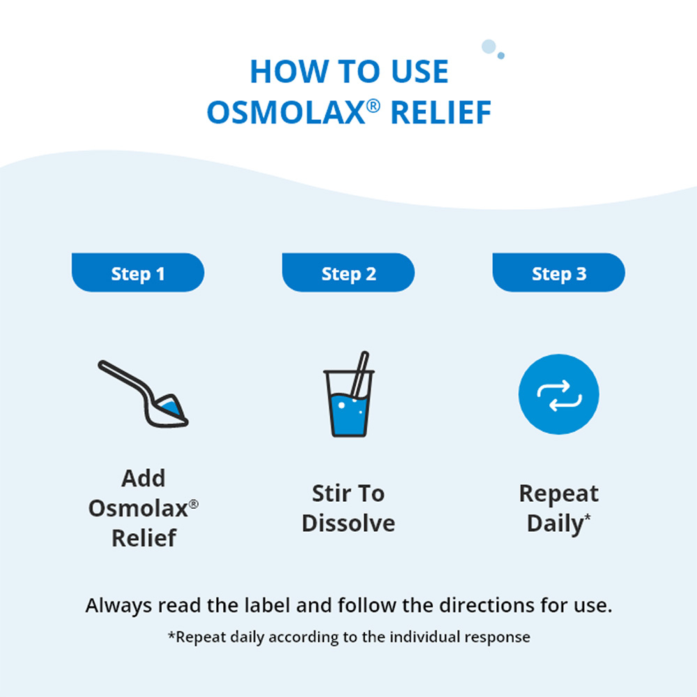 Osmolax Relief 595g - Image 3