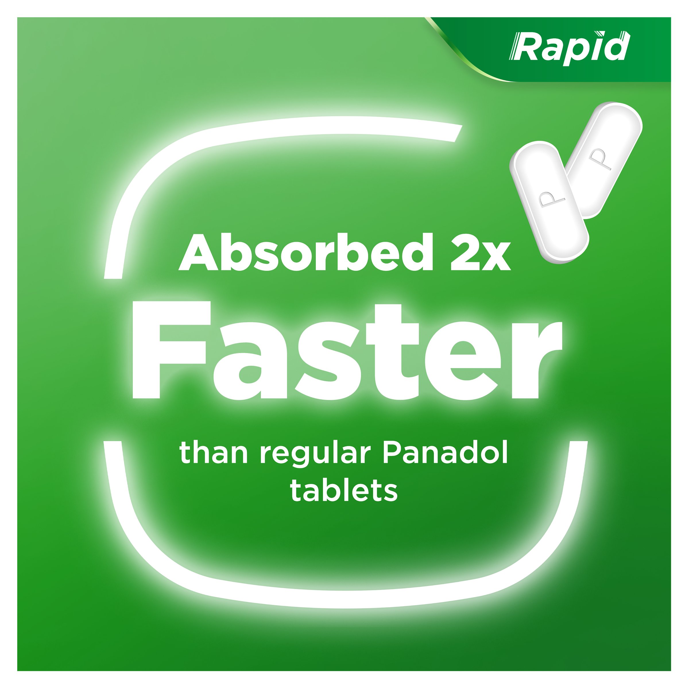 Panadol Rapid 500mg - 16 caplets - Image 4