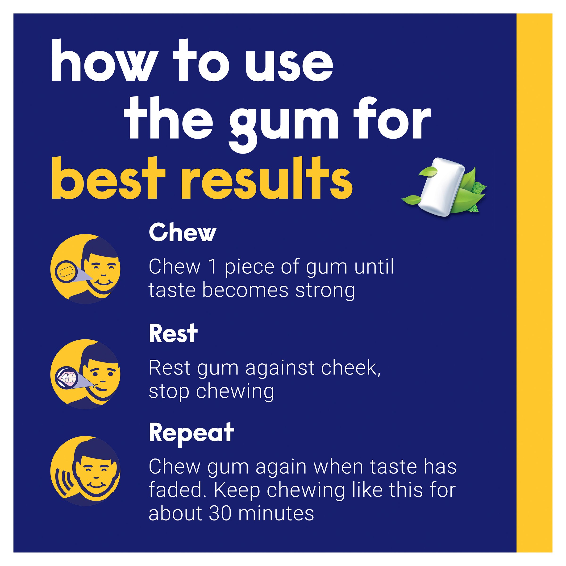 Nicabate Gum 4mg - 30 pieces - Image 3