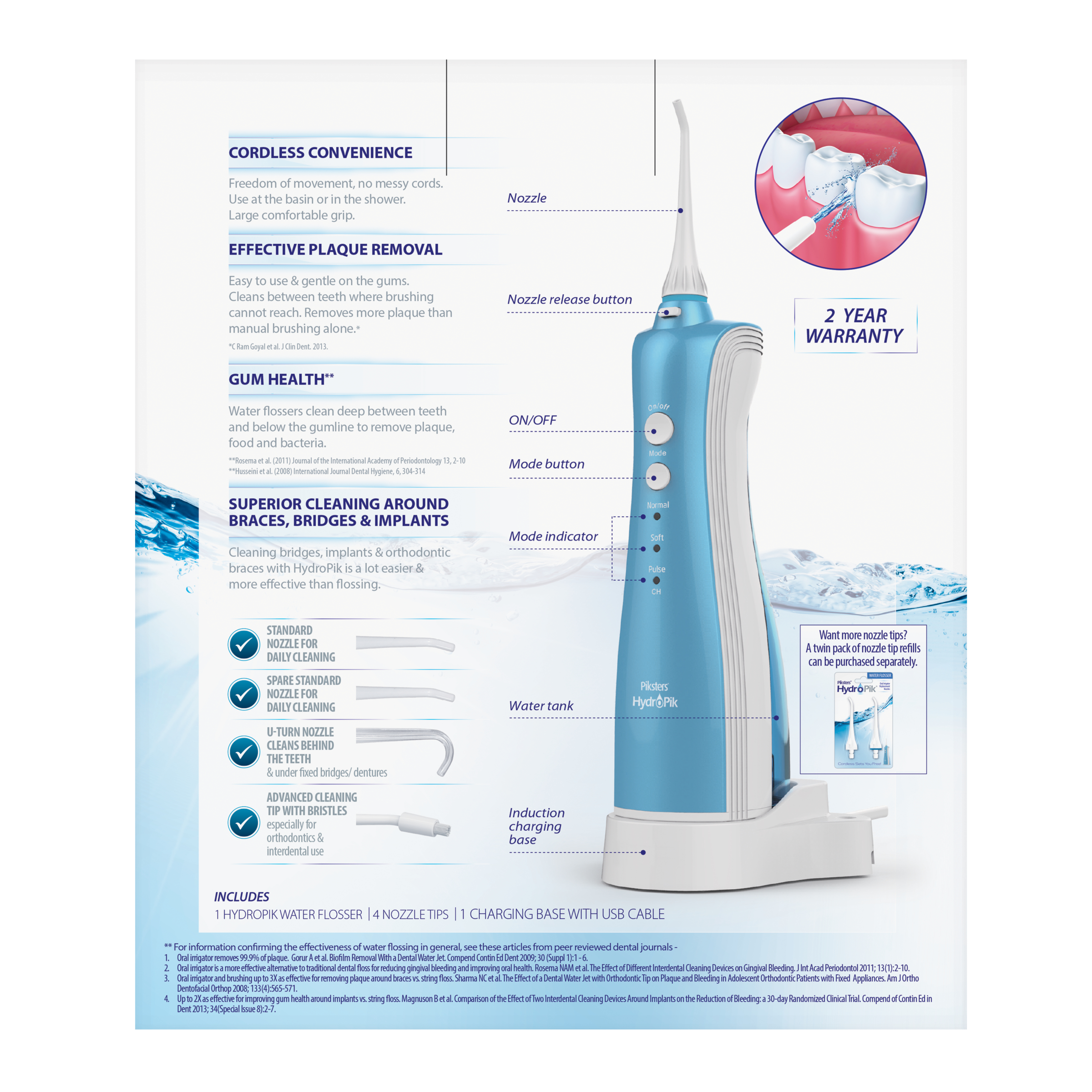 Piksters® Hydropik® Water Flosser - Image 2