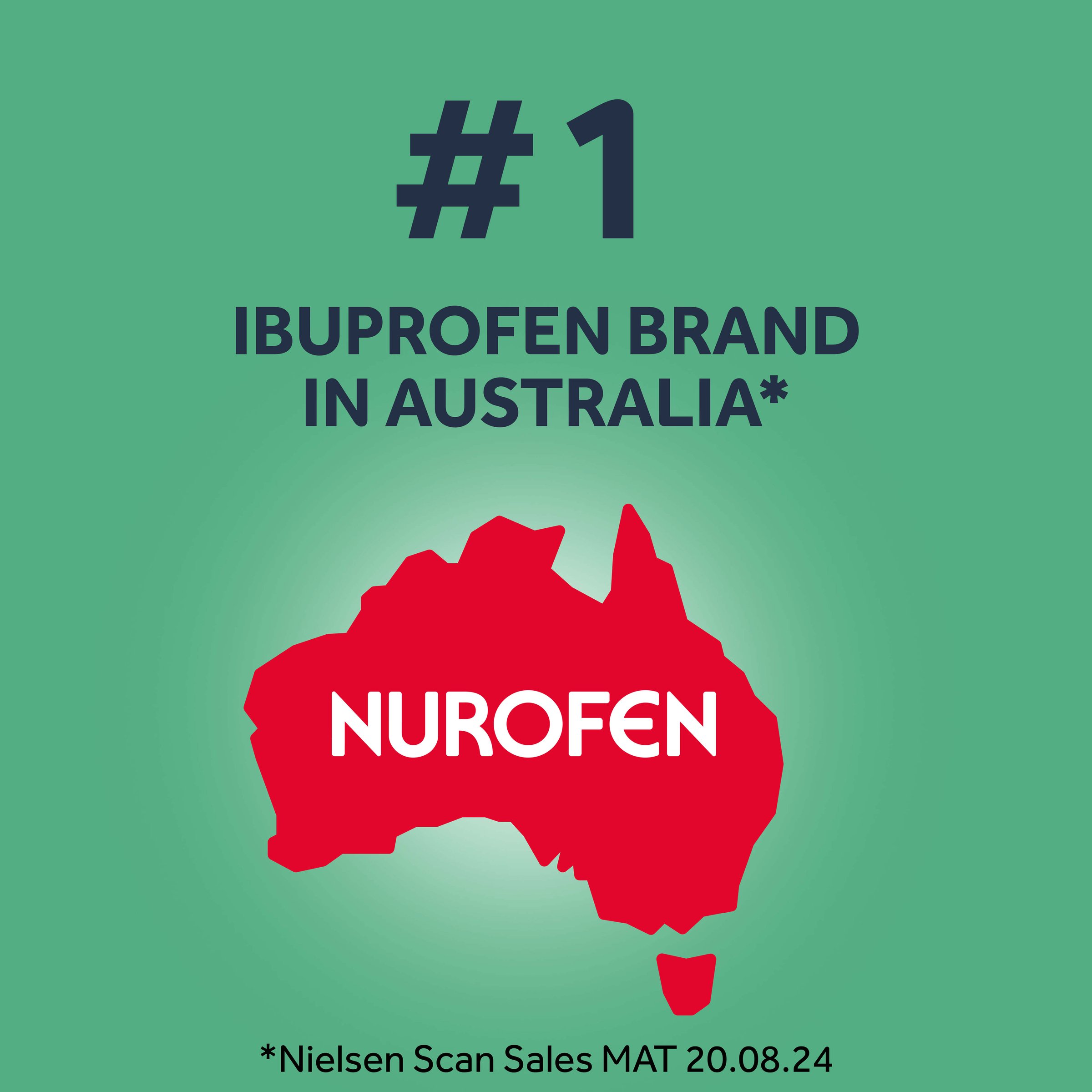 Nurofen Zavance Mini 16 liquid capsules - Image 4