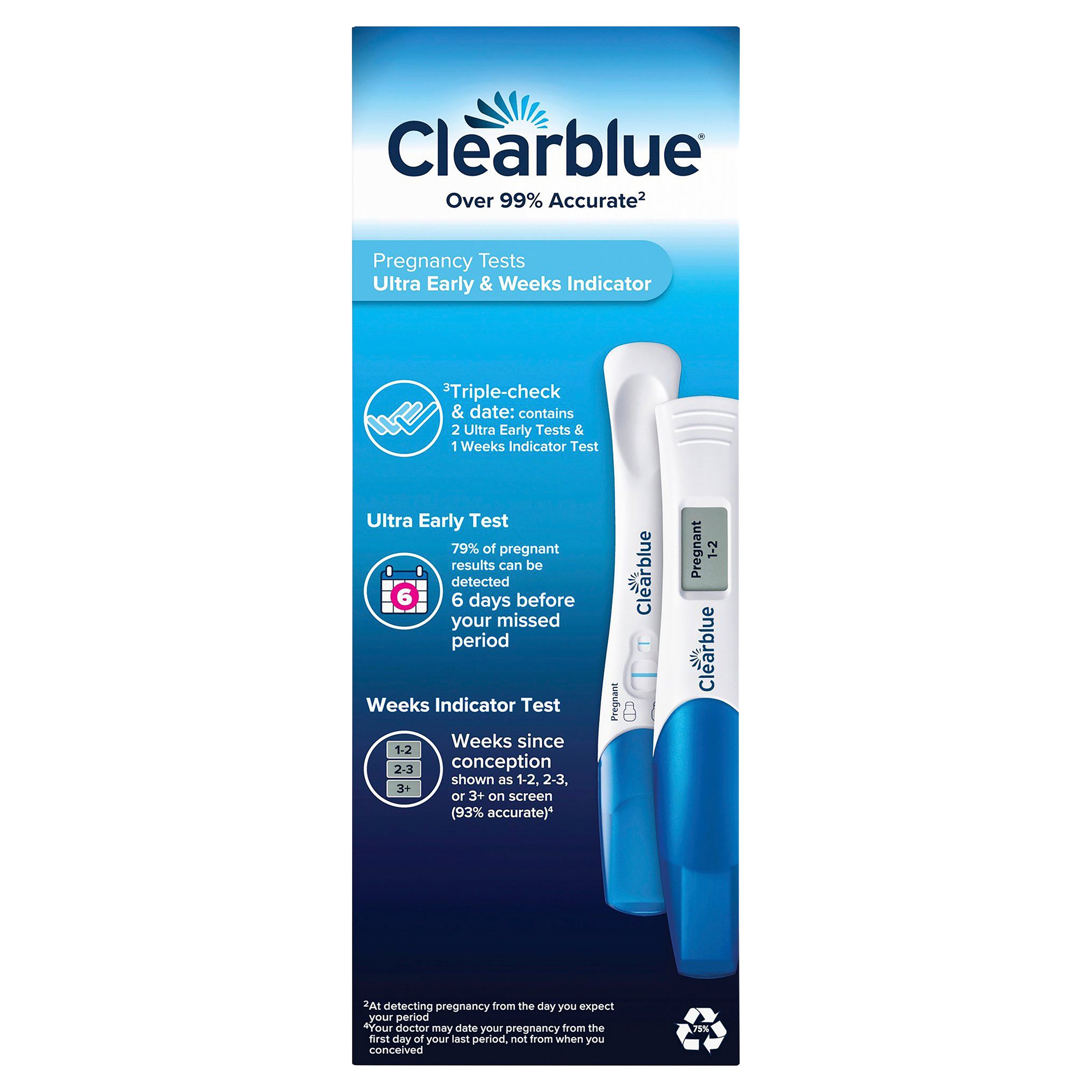 Clearblue Triple Check Combo Pack 1 pack - Image 2